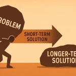 Shifting the Burden | Introduction to 2nd Systems Archetype