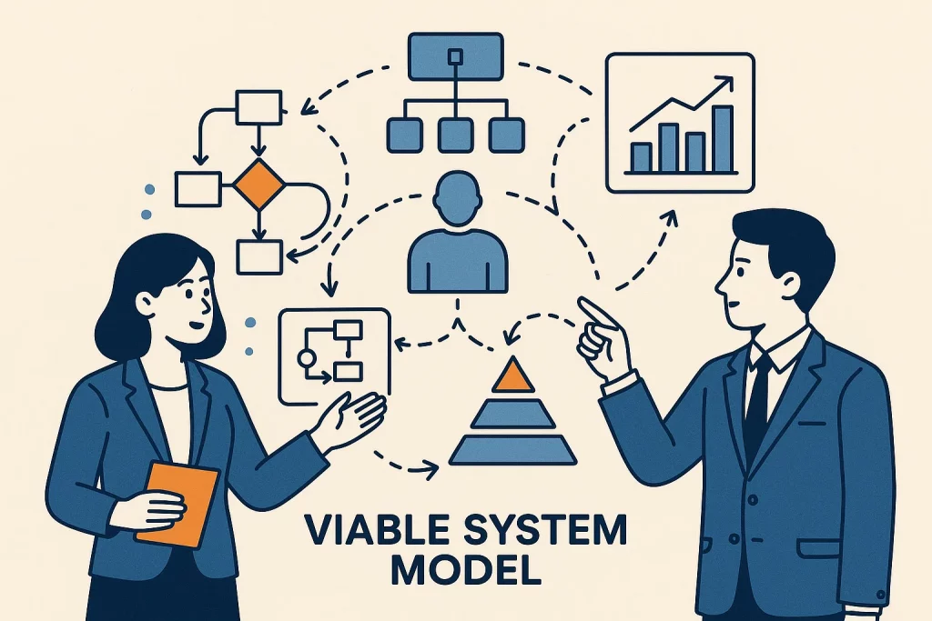 Understanding Viable System Model (VSM): Designing the Perfect Organization