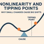 Nonlinearity and Tipping Points | Why Small Changes Cause Big Shifts